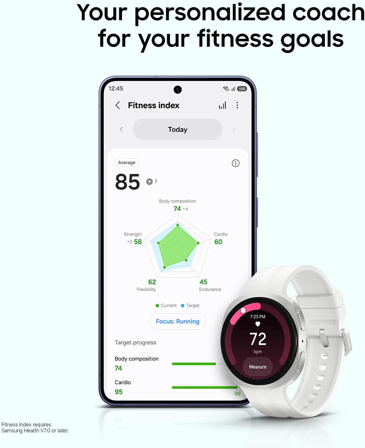 Samsung Galaxy Watch 9