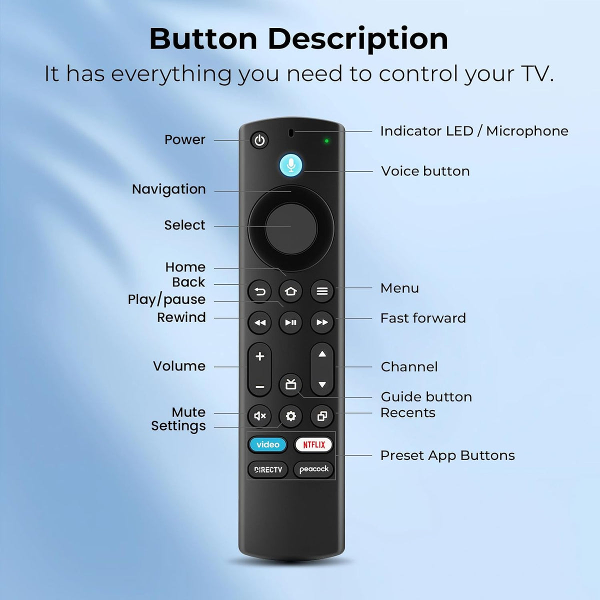 Replacement Remote for Fire Smart TV, with Voice Control