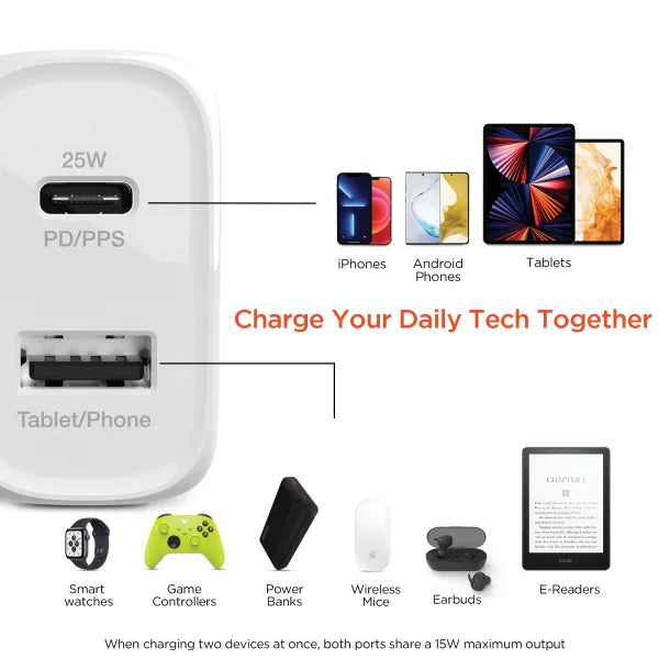 HyperGear SpeedBoost 25-Watt PD Dual-Output Lightning Wall Charger Kit