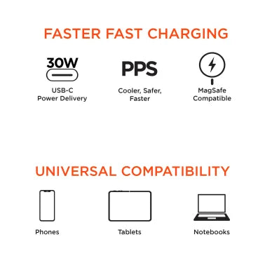 HyperGear® 30-Watt USB-C® Power Delivery Wall Charger with PPS