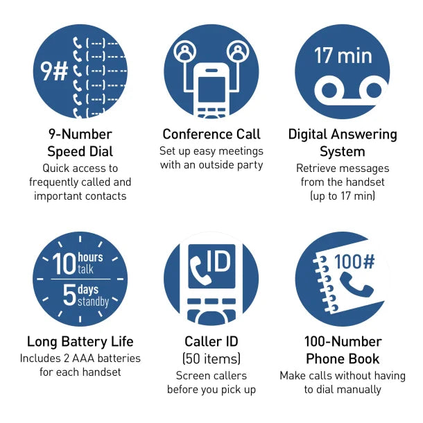 Panasonic KX-TGD83x Series DECT 6.0 Corded Cordless Phone with Answering Machine