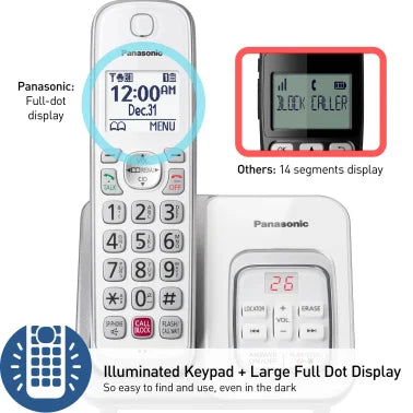 Panasonic® KX-TGD83x Series DECT 6.0 Corded Cordless Phone with Answering Machine, White (3 Handset)