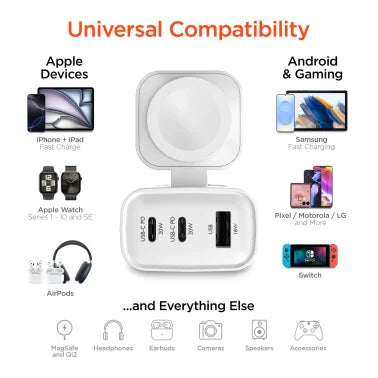 HyperGear® SpeedBoost 43-Watt 3-Port USB Wall Charger with Built-in Apple Watch® Charger