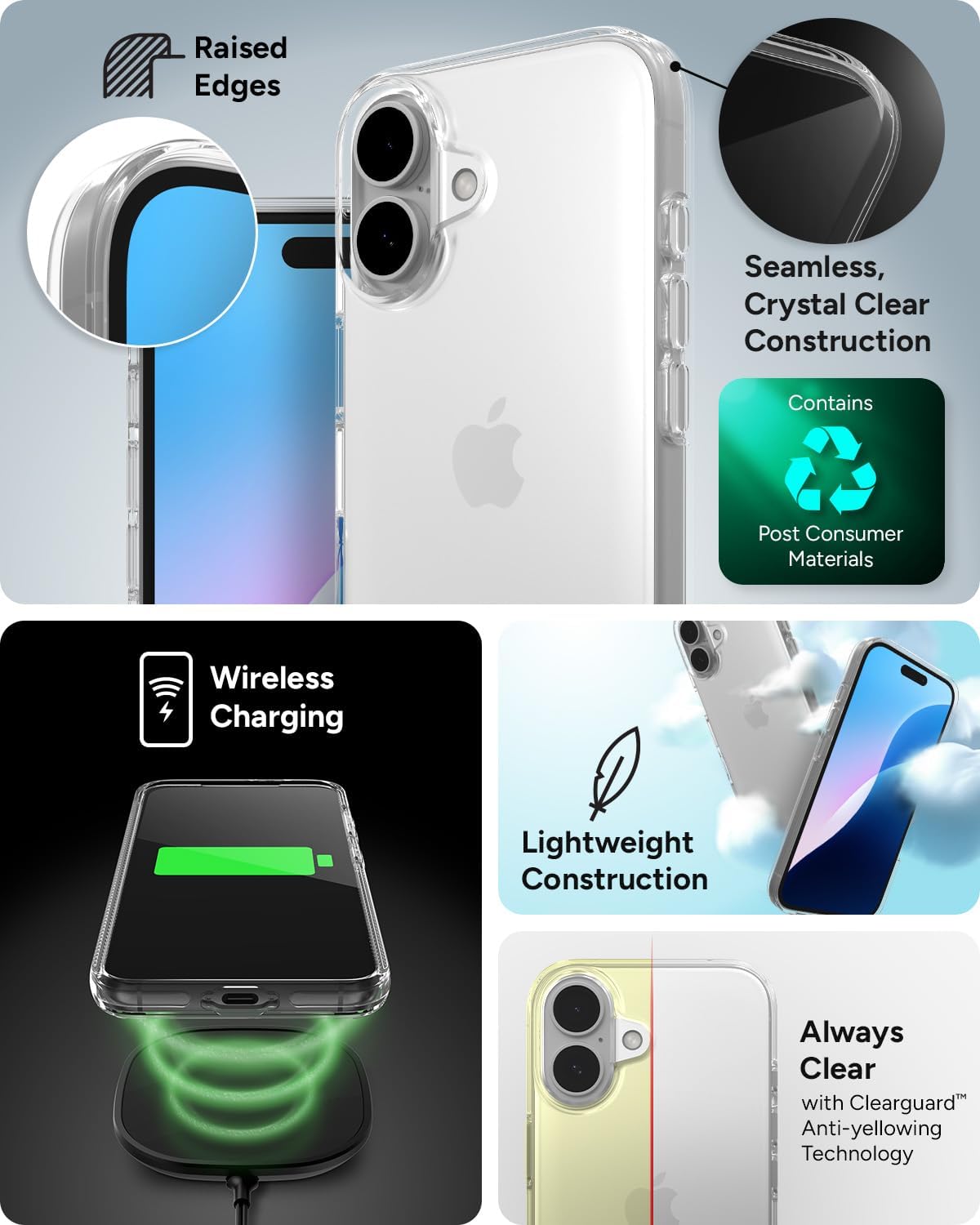 ZAGG - Crystal Palace Lite Case for Apple iPhone 16 - Clear