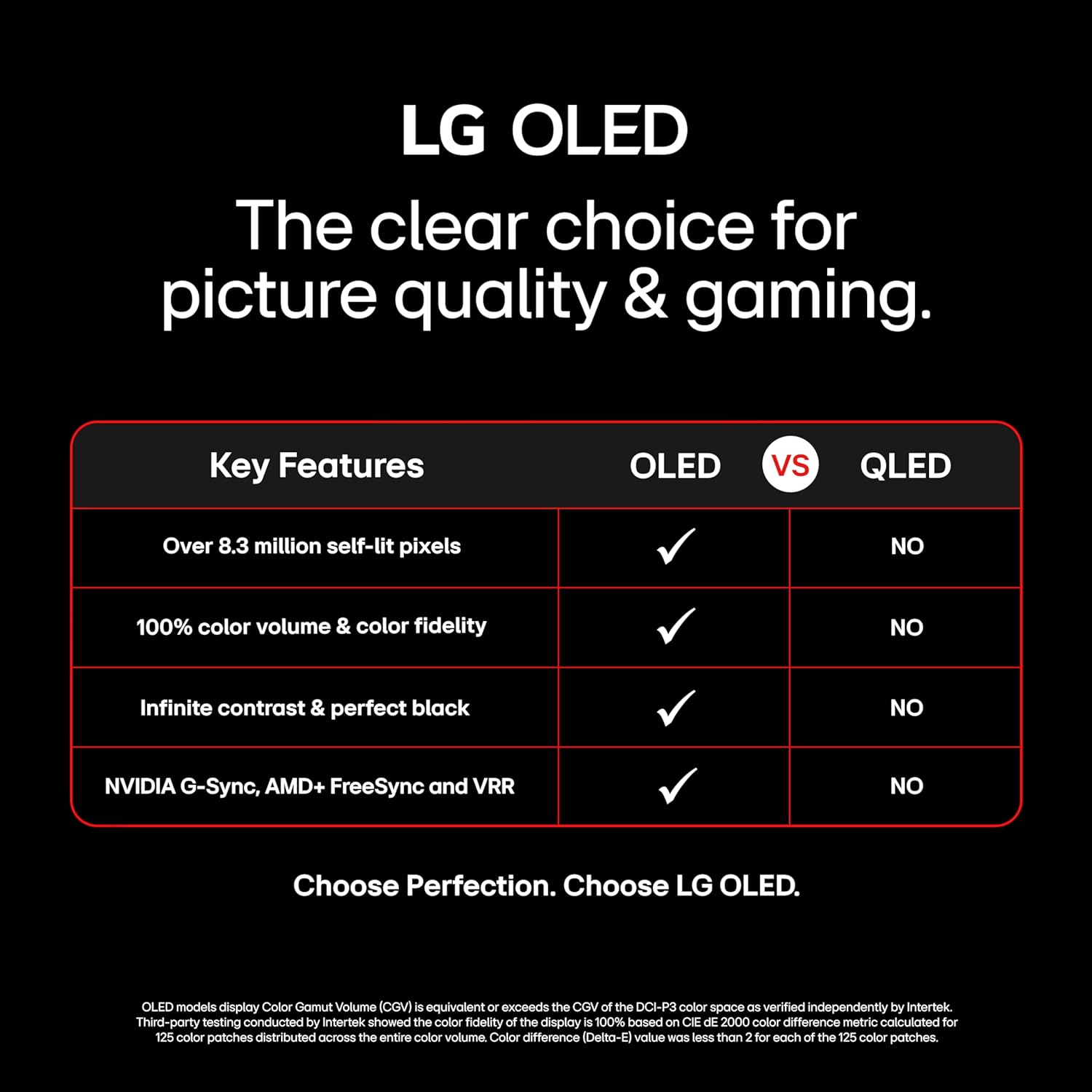 LG OLED Evo B4 55" 4K HDR Smart TV