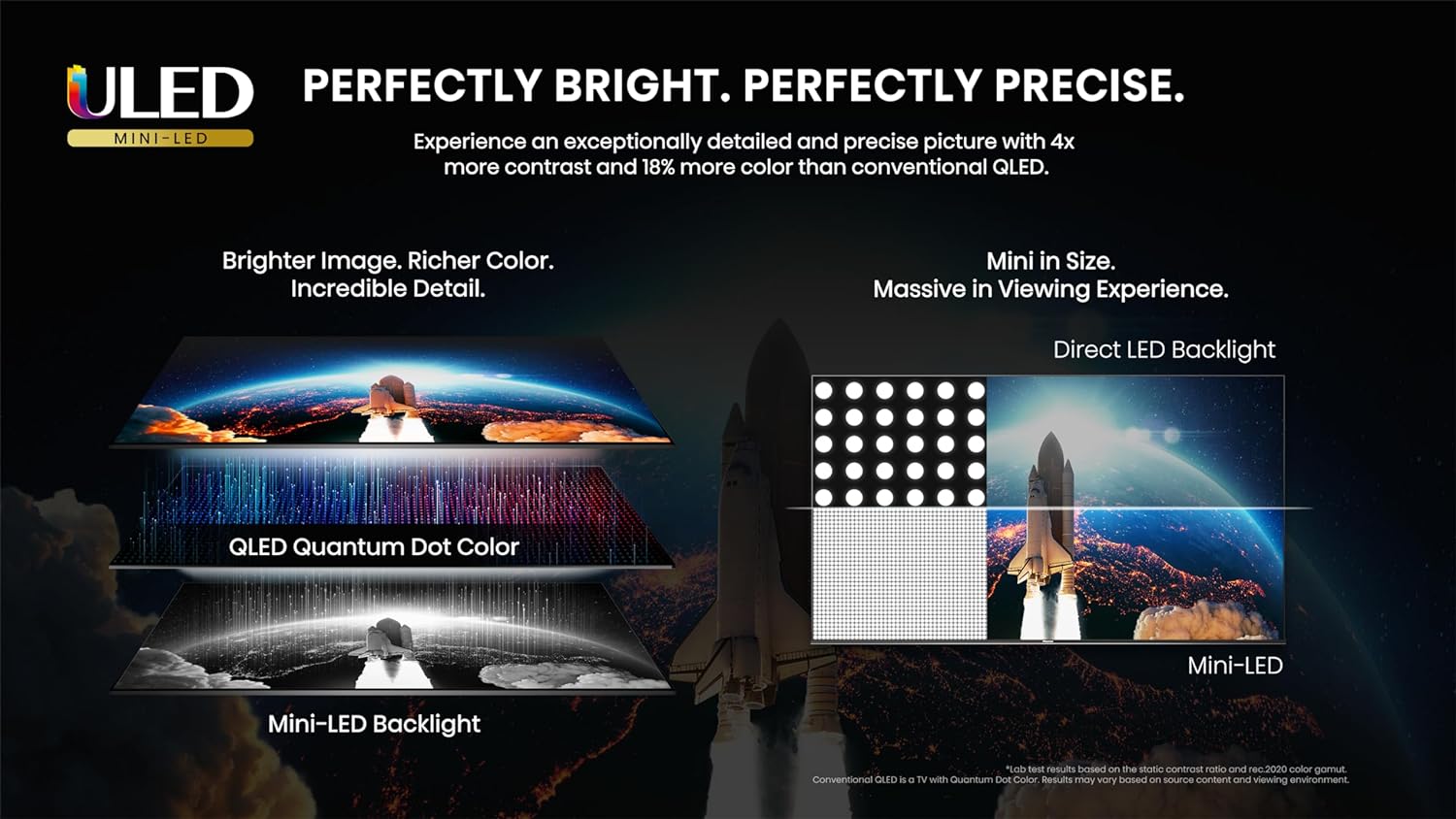 Hisense U7K 55" 4K ULED Mini-LED Android Smart TV