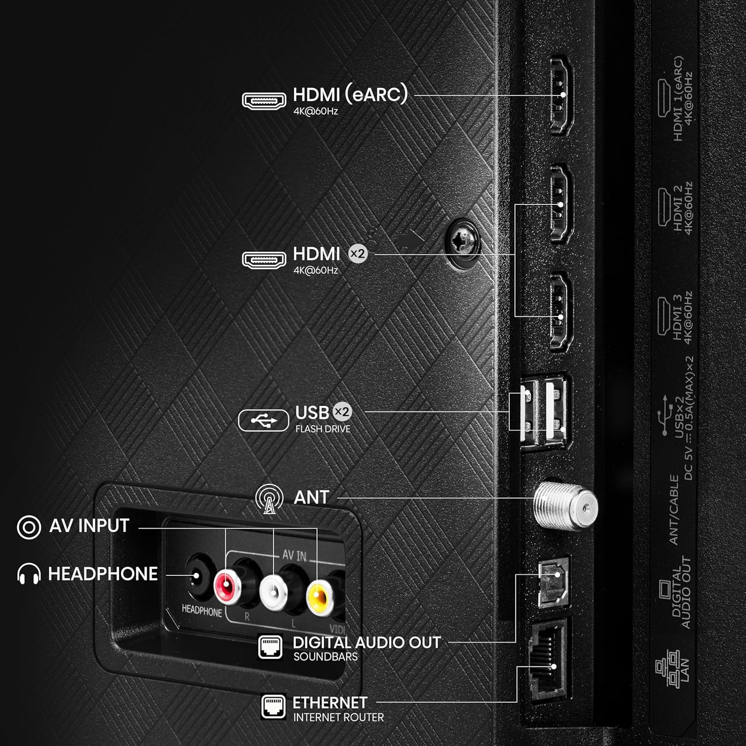Hisense A7N 55" 4K UHD Smart Google TV (2024)