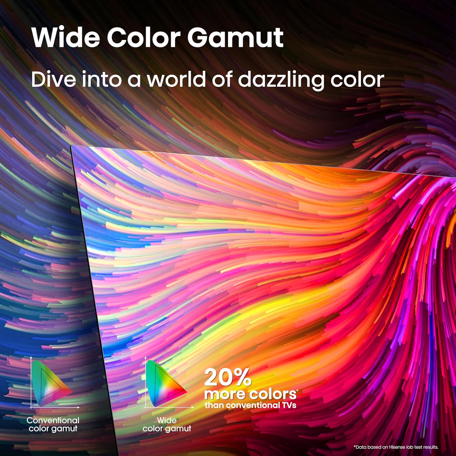 Hisense A7N 50" 4K UHD Smart Google TV (2024)