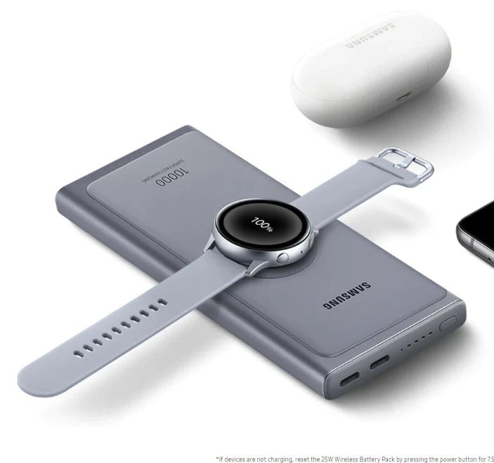 Samsung 10,000mAh Power Bank with Dual USB-C Ports and USB-C Cable