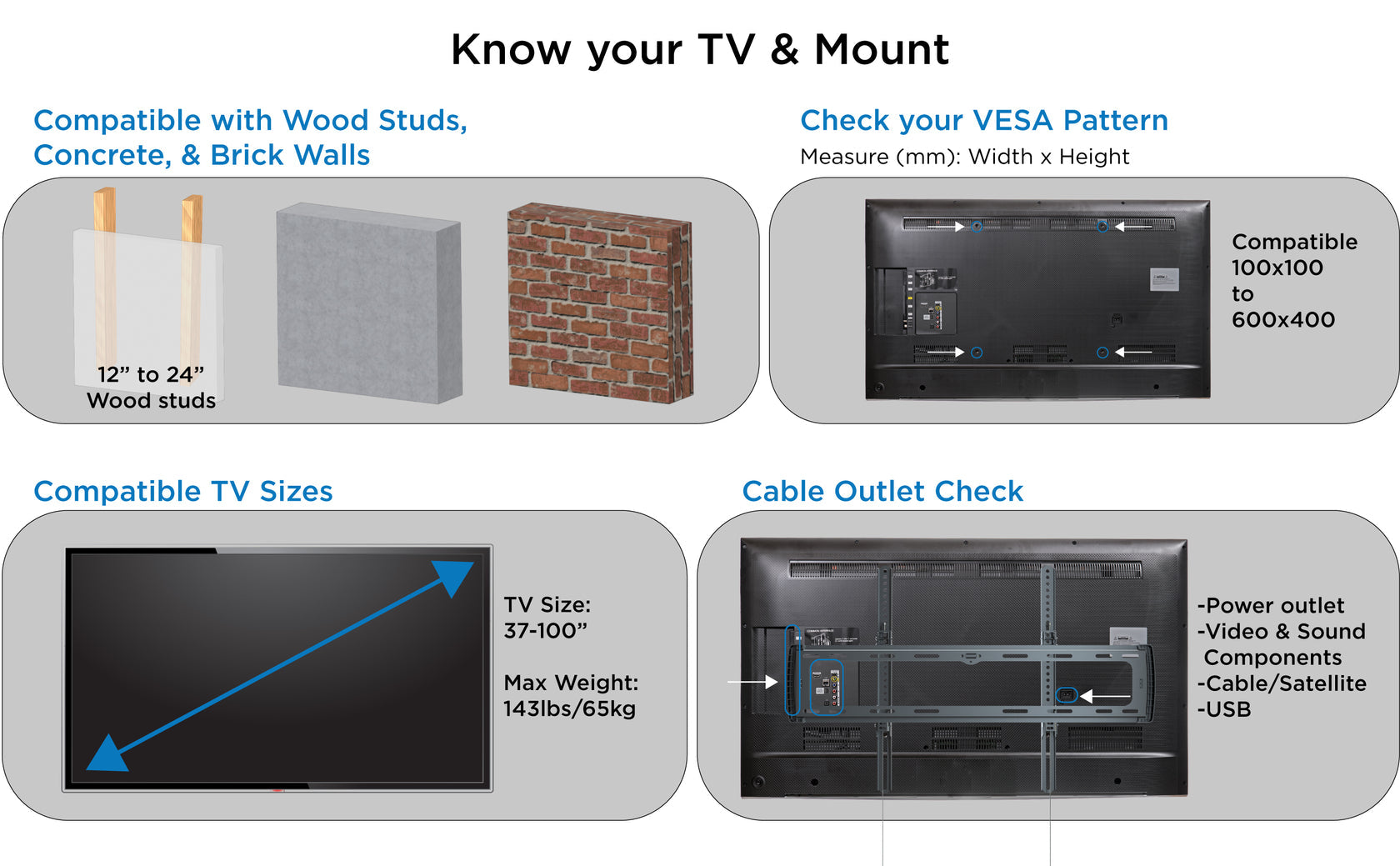 Promounts UF-PRO640 37-inch to 100-Inch Extra-Large Flat TV Wall Mount