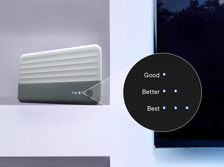 One For All 14450 Suburbs Line Amplified Indoor TV Antenna