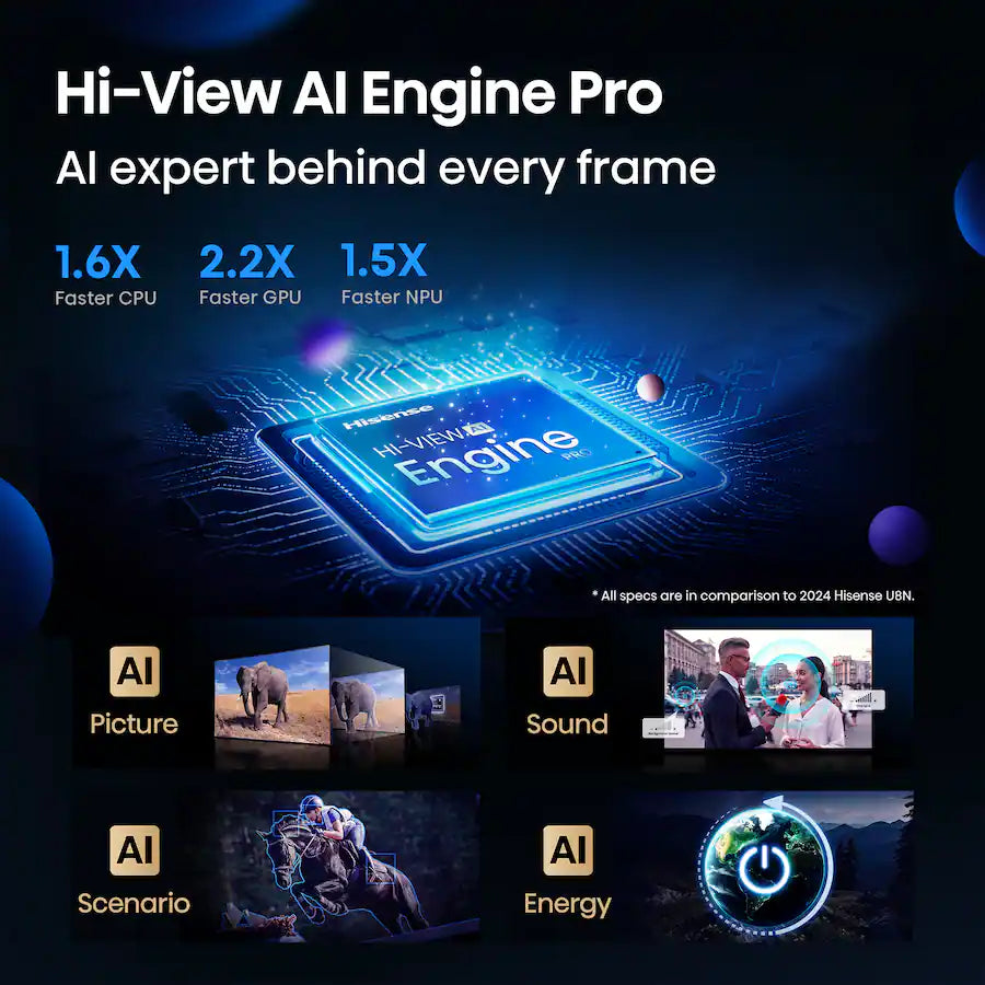 Hisense 85" Class U7 Series MiniLED ULED 4K Google Smart TV (2025)