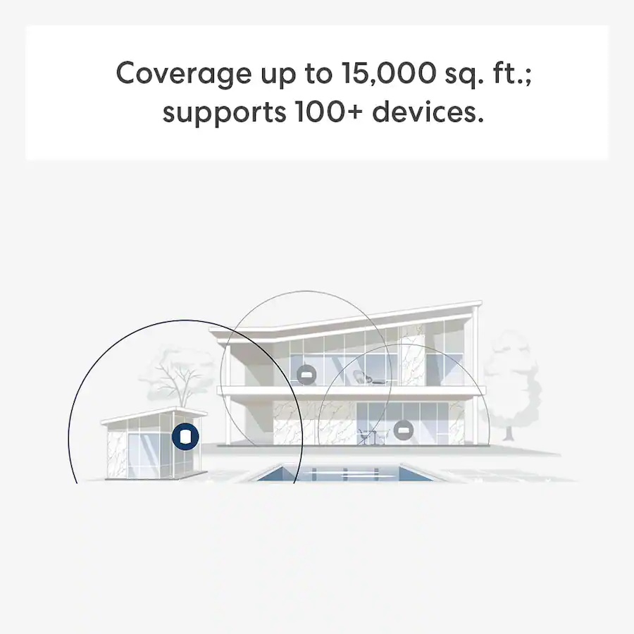 eero Outdoor 7 Dual-band Weatherproof Mesh Wi-Fi 7 Router