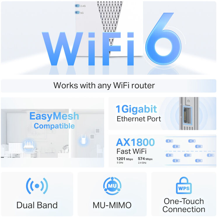 TP-Link RE615X AX1800 Dual-Band Wi-Fi 6 Range Extender