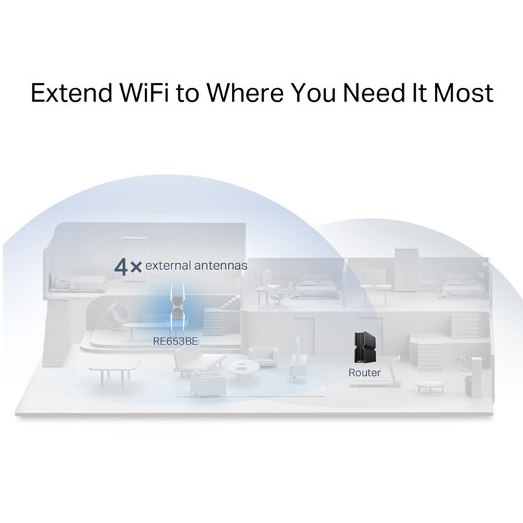 TP-Link RE653BE BE10000 Wireless Tri-Band Wi-Fi 7 Range Extender