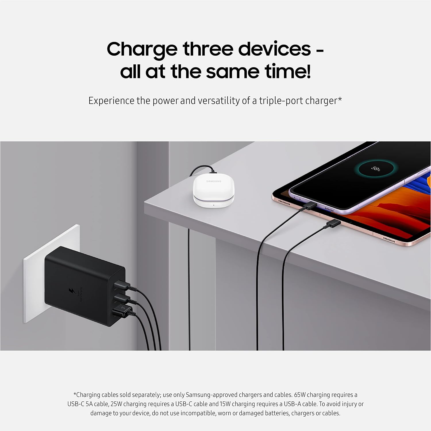 Samsung 65W Fast Charge Power Adapter Trio (1x USB-A & 2x USB-C)