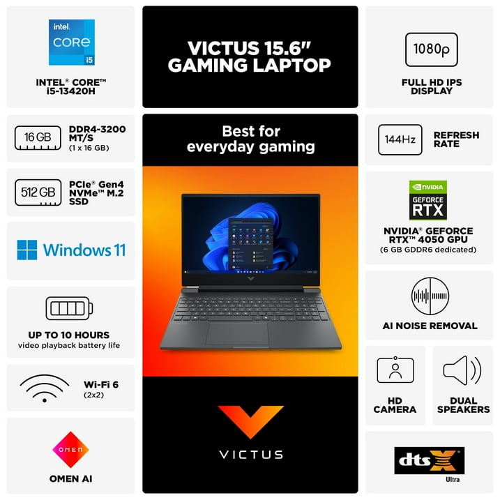 HP Victus 15.6" 144Hz FHD Windows Gaming Laptop (Intel i5 13420H, 16GB Memory, 512GB Storage, RTX 4050 GFX) (Mica Silver)