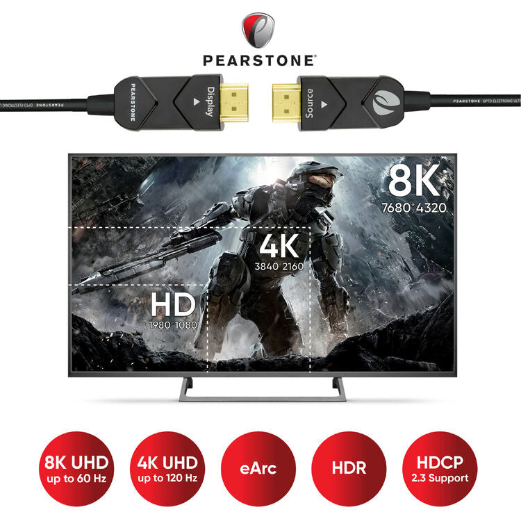 Pearstone 100 FT 8K Hybrid Optical HDMI Cable