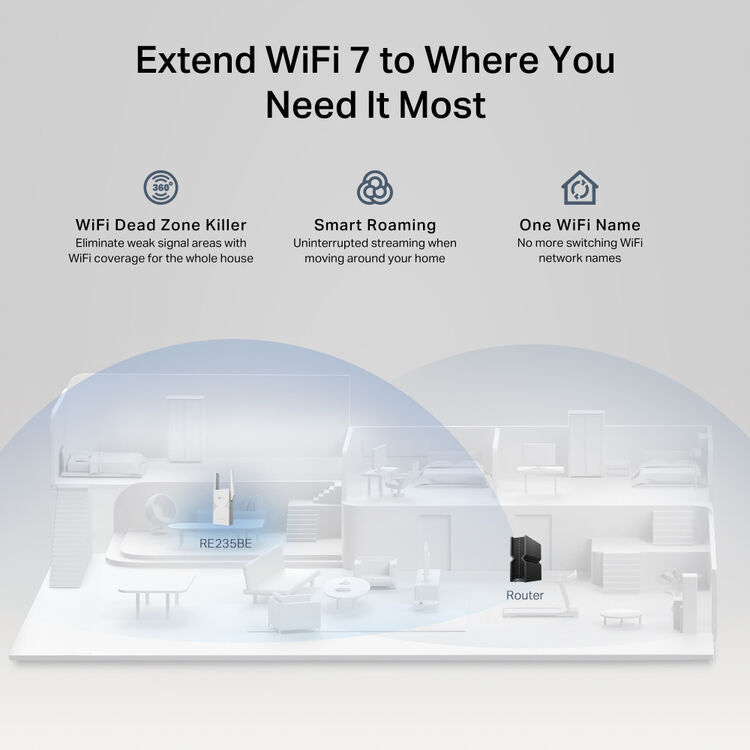 TP-Link RE223BE BE3200 Wireless Dual-Band Wi-Fi 7 Range Extender