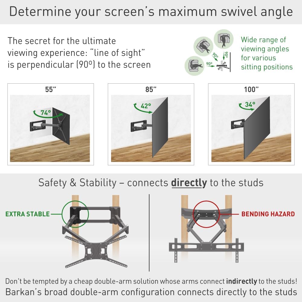 Barkan BM564L 55"-100" Giant Full Motion Articulating TV Wall Mount with Long Arm