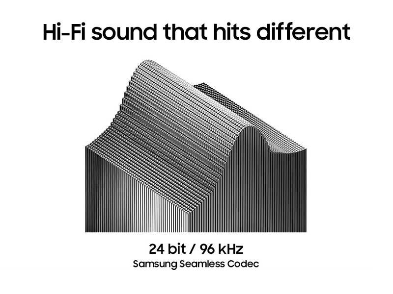 Samsung Galaxy Buds 3 AI True Wireless Bluetooth Earbuds