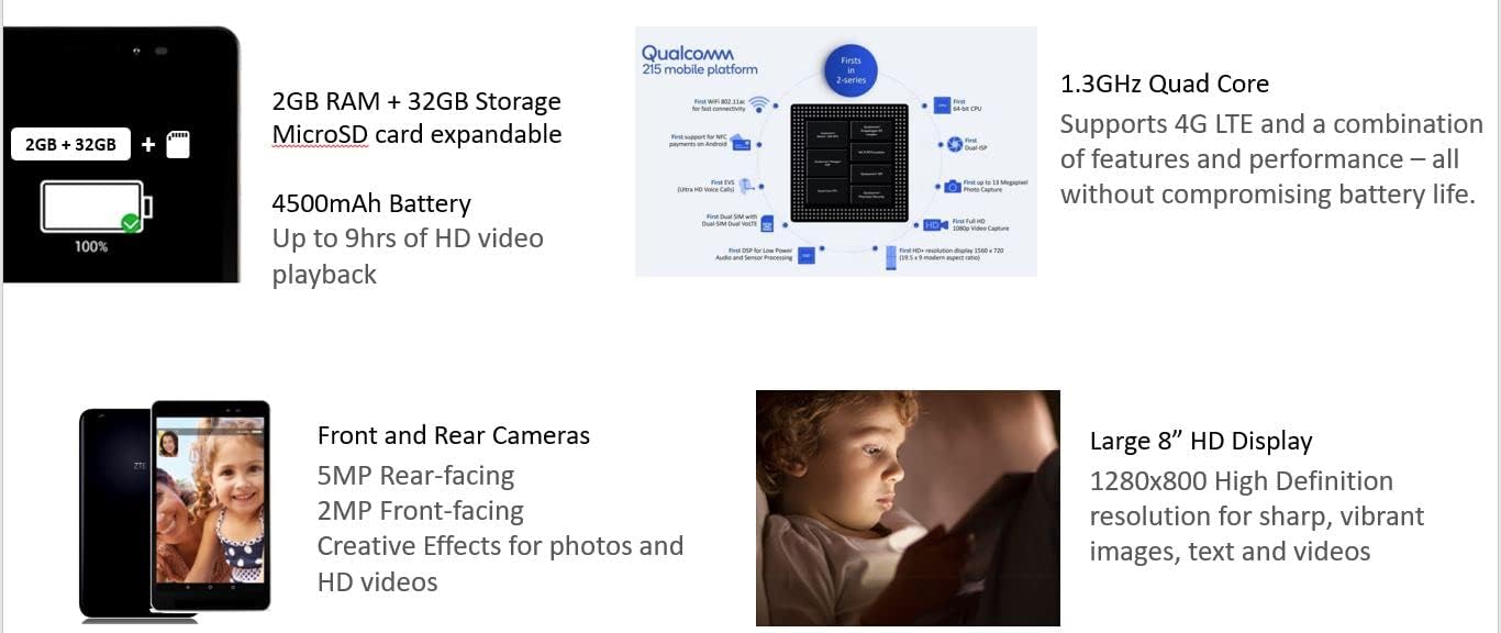 ZTE K87 Grand X View 4 8" 4G LTE Android HD Tablet