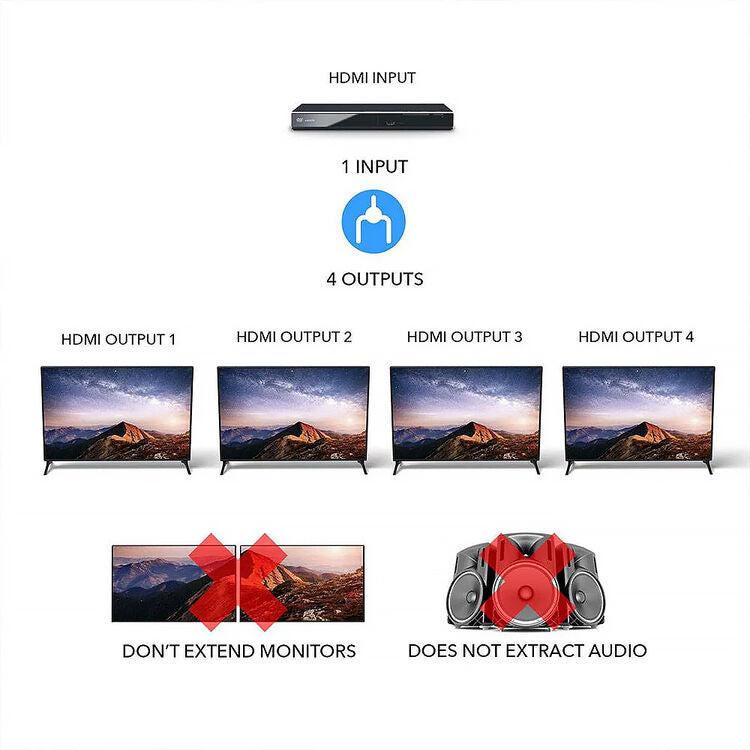 OREI UHDS-104 1x4 4K HDMI Splitter