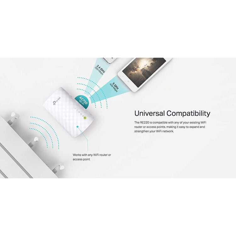 TP-Link AC750 Dual-Band Wi-Fi Range Extender