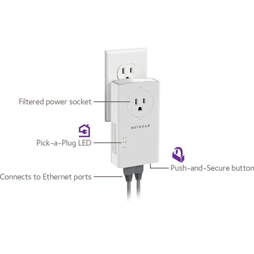 Netgear PLP2000 Powerline 2000 Network Extender Kit