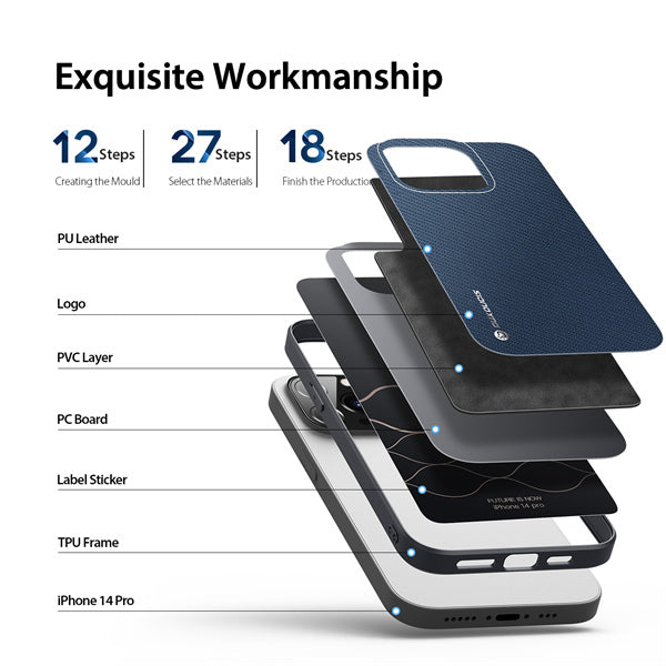 Dux Ducis Fino Series Back Case for iPhone 14 Pro