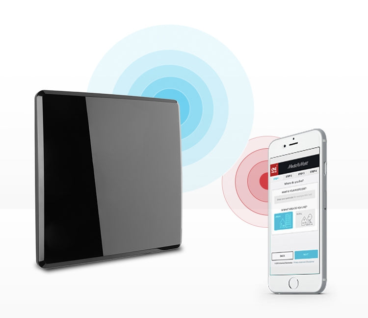 One For All 14432 Amplified Indoor Flat HDTV Antenna