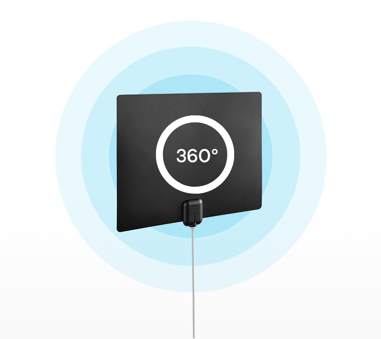 One For All 14542 Amplified Indoor Ultrathin HDTV Antenna