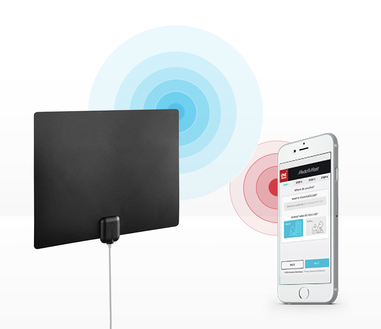 One For All 14542 Amplified Indoor Ultrathin HDTV Antenna