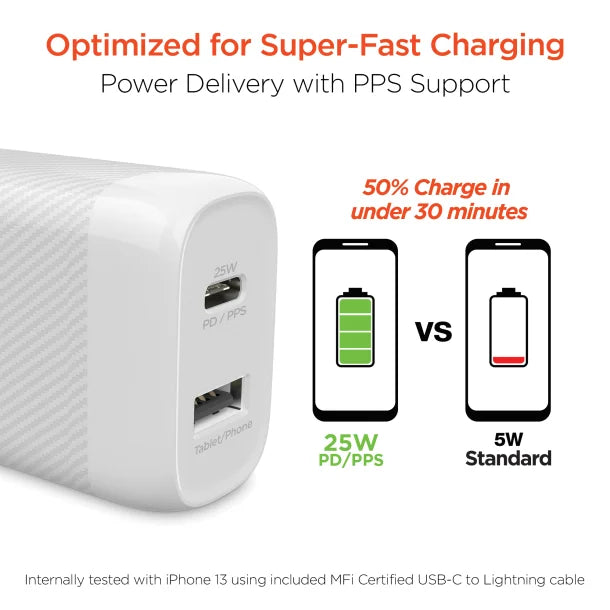 HyperGear SpeedBoost 25-Watt PD Dual-Output Lightning Wall Charger Kit
