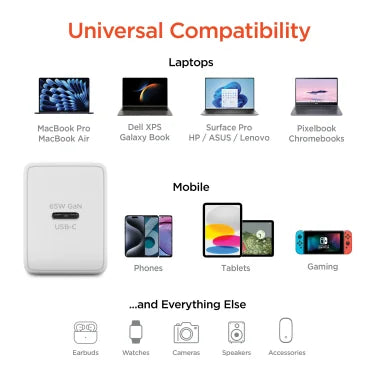 HyperGear® SpeedBoost 65-Watt USB-C® PD GaN Laptop Wall Charger with PPS, White