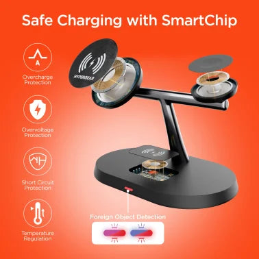 HyperGear® MaxCharge Pro 3-in-1 Wireless Charging Stand