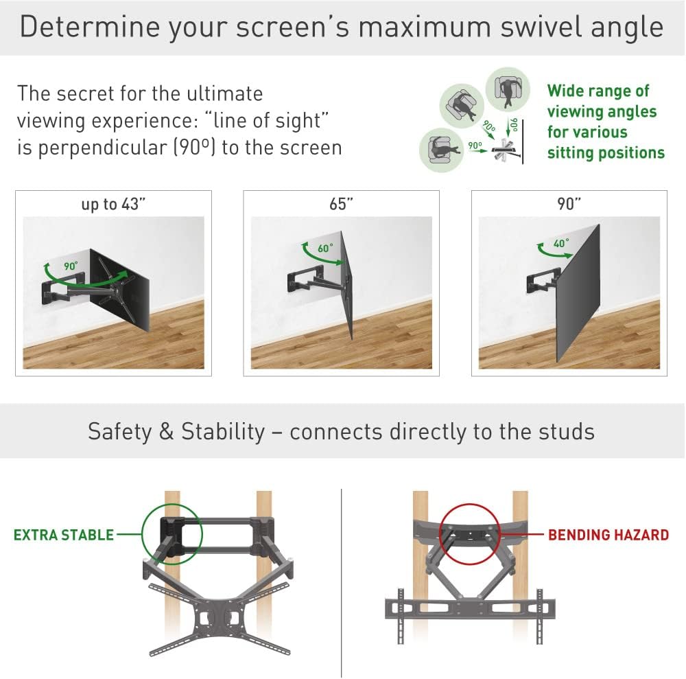 Barkan BM464L 13"-90" Dual Arm Full Motion Articulating TV Wall Mount with Long Arm