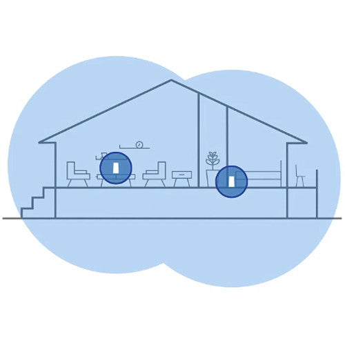 Linksys Velop® Wireless AC-1300 Intelligent Mesh™ Wi-Fi® System (3 pk)