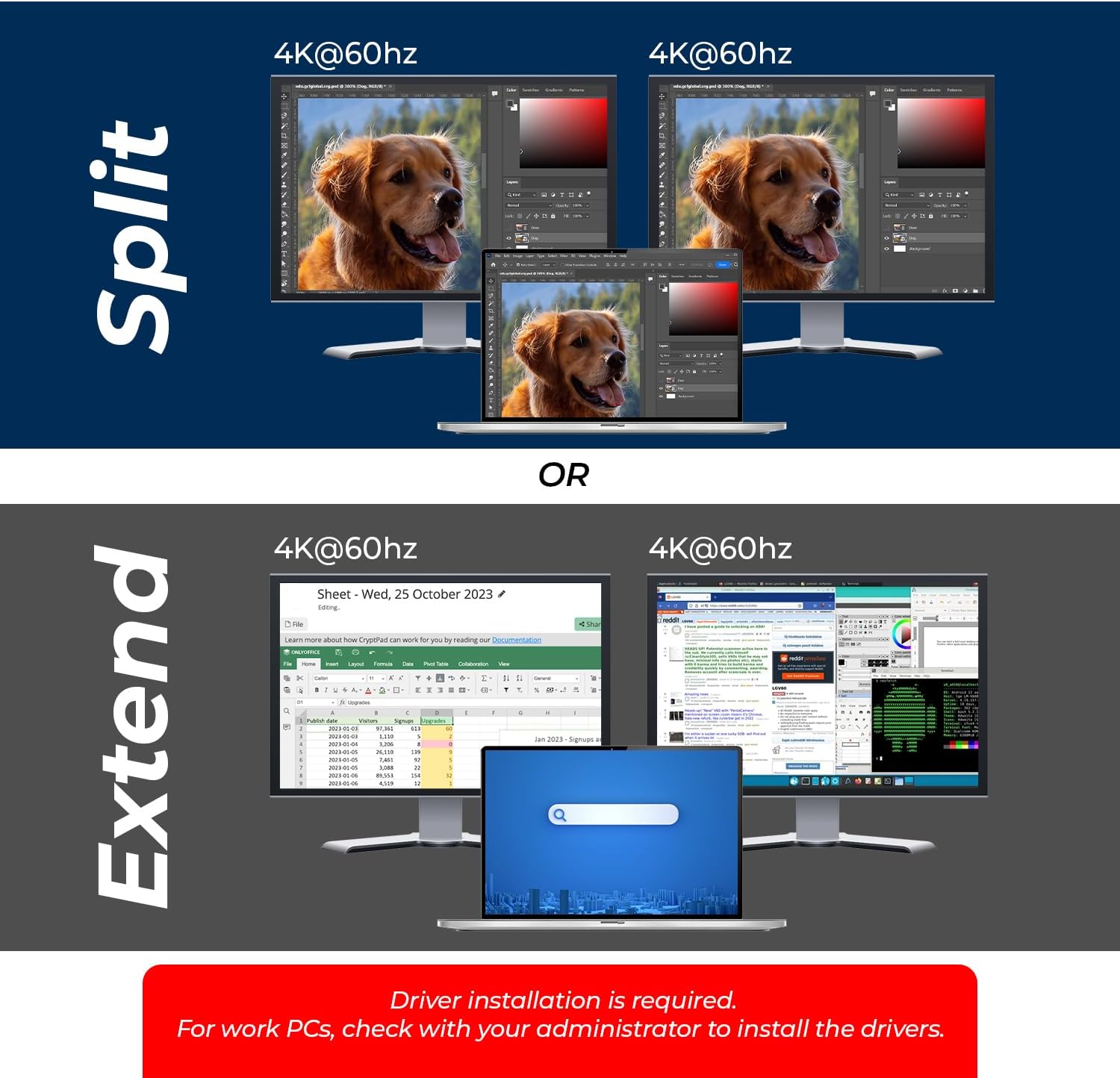 OREI SplitExtend 4K HDMI Splitter Extended Display for Dual Monitor