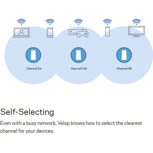 Linksys Velop® Wireless AC-1300 Intelligent Mesh™ Wi-Fi® System (3 pk)