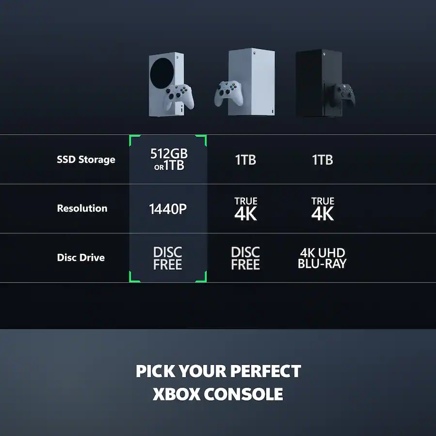 Xbox Series S 1TB All-Digital Console