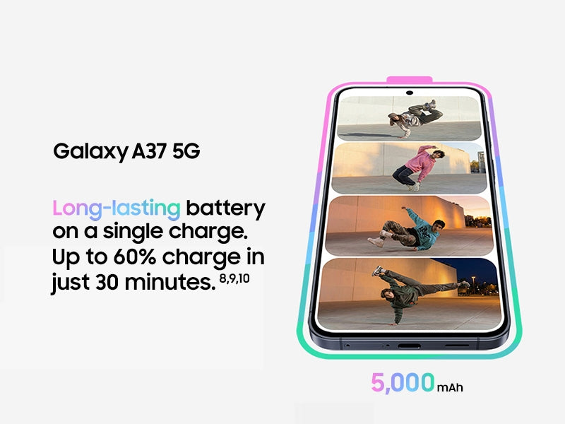 Samsung Galaxy A37 (SM-A376B/DS) Dual-Sim Smart Phone