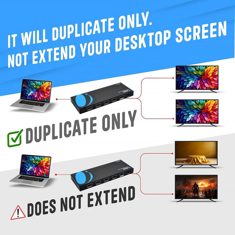 OREI UHDS-104 1x4 4K HDMI Splitter