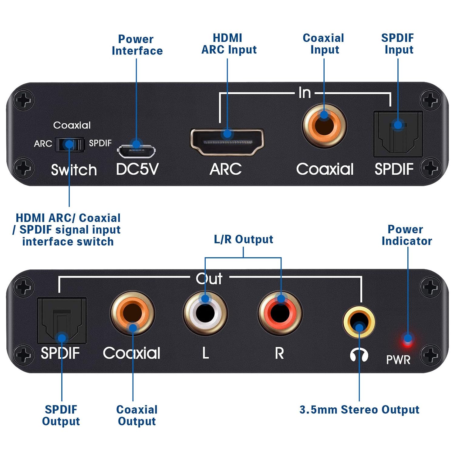 Tendak HDMI ARC Audio Extractor - Digital to Analog Audio Converter with HDMI ARC, SPDIF/Optical, 3.5mm Jack & Stereo L/R Outputs for TV