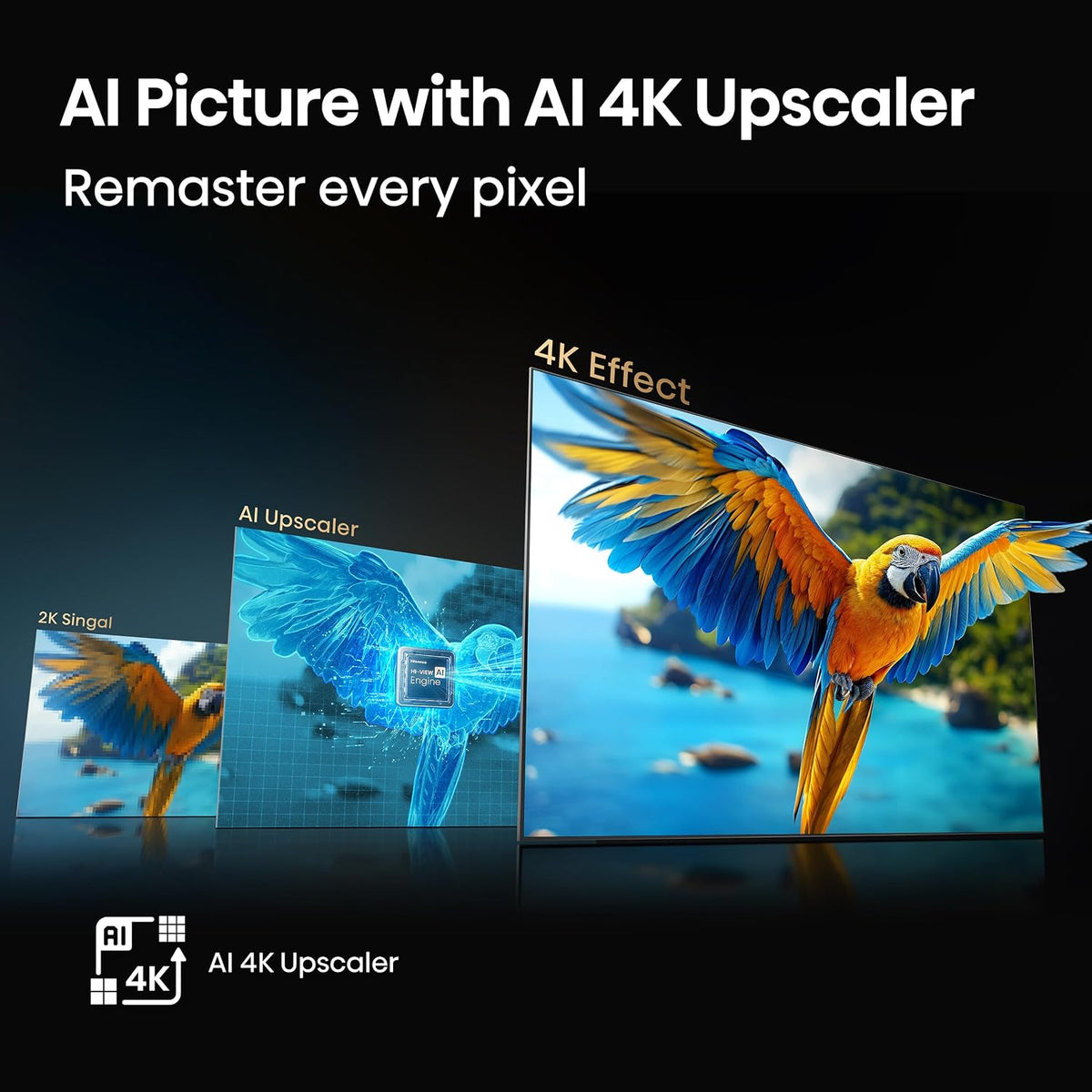 Hisense 98" Class QD5 Series Hi-QLED 4K UHD Smart Google TV