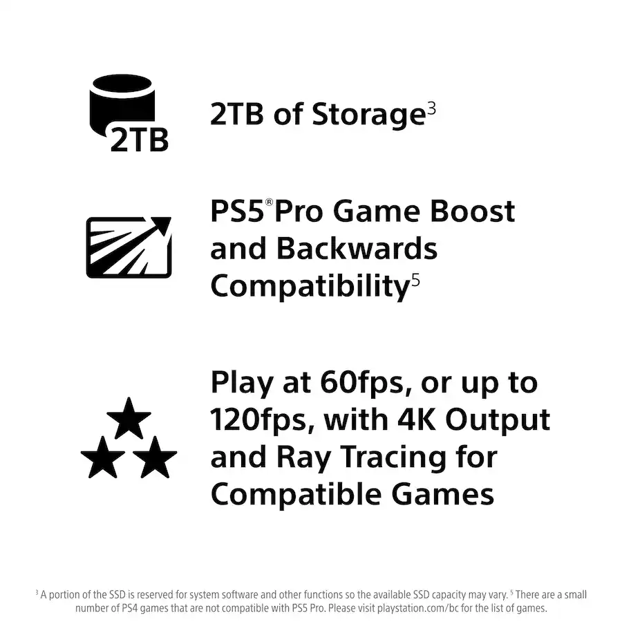 Sony PlayStation 5 Pro Console