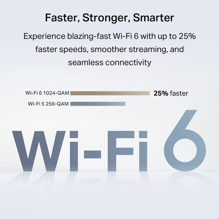 TP-Link RE765X AX3000 Dual-Band Wi-Fi 6 Range Extender & Smart Plug