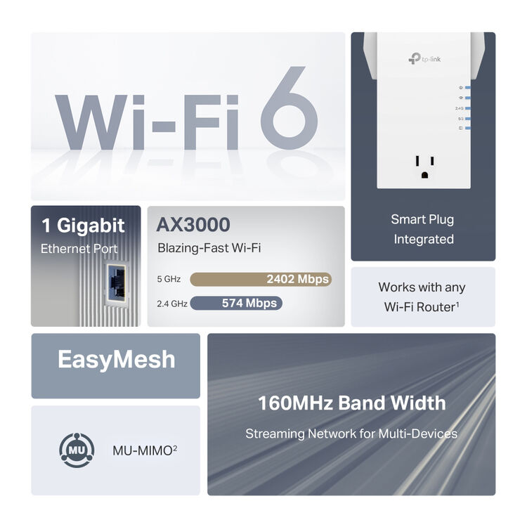 TP-Link RE765X AX3000 Dual-Band Wi-Fi 6 Range Extender & Smart Plug