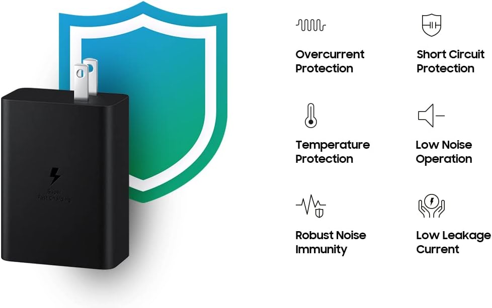 Samsung 65W Fast Charge Power Adapter Trio (1x USB-A & 2x USB-C)