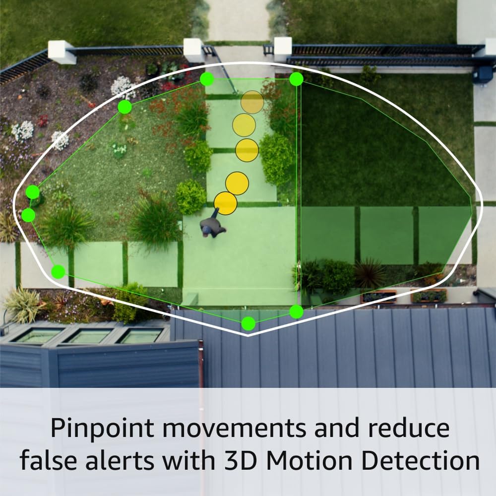Ring Video Doorbell with Battery Pro